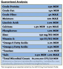 Nutrena Loyall Life Adult Lamb Meal & Rice Dog Food - 40 Lbs 3 Nutrena Loyall Life Adult Lamb Meal & Rice Dog Food - 40 Lbs -Pawny Shop 1735895 02 25053.1630694582