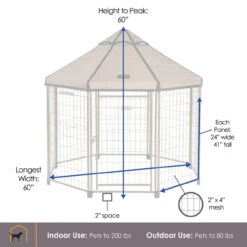 Advantek 5' Pet Gazebo -Pawny Shop 2516155 3 43848.1632858161